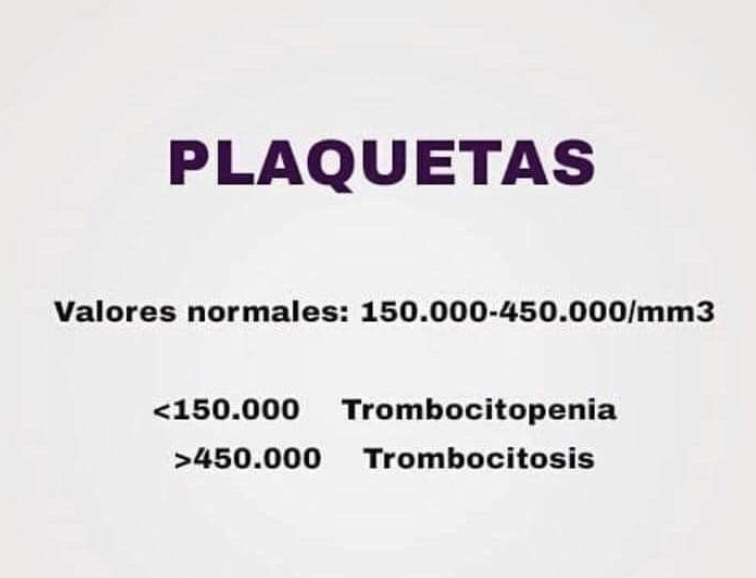 Parámetros Plaquetarios