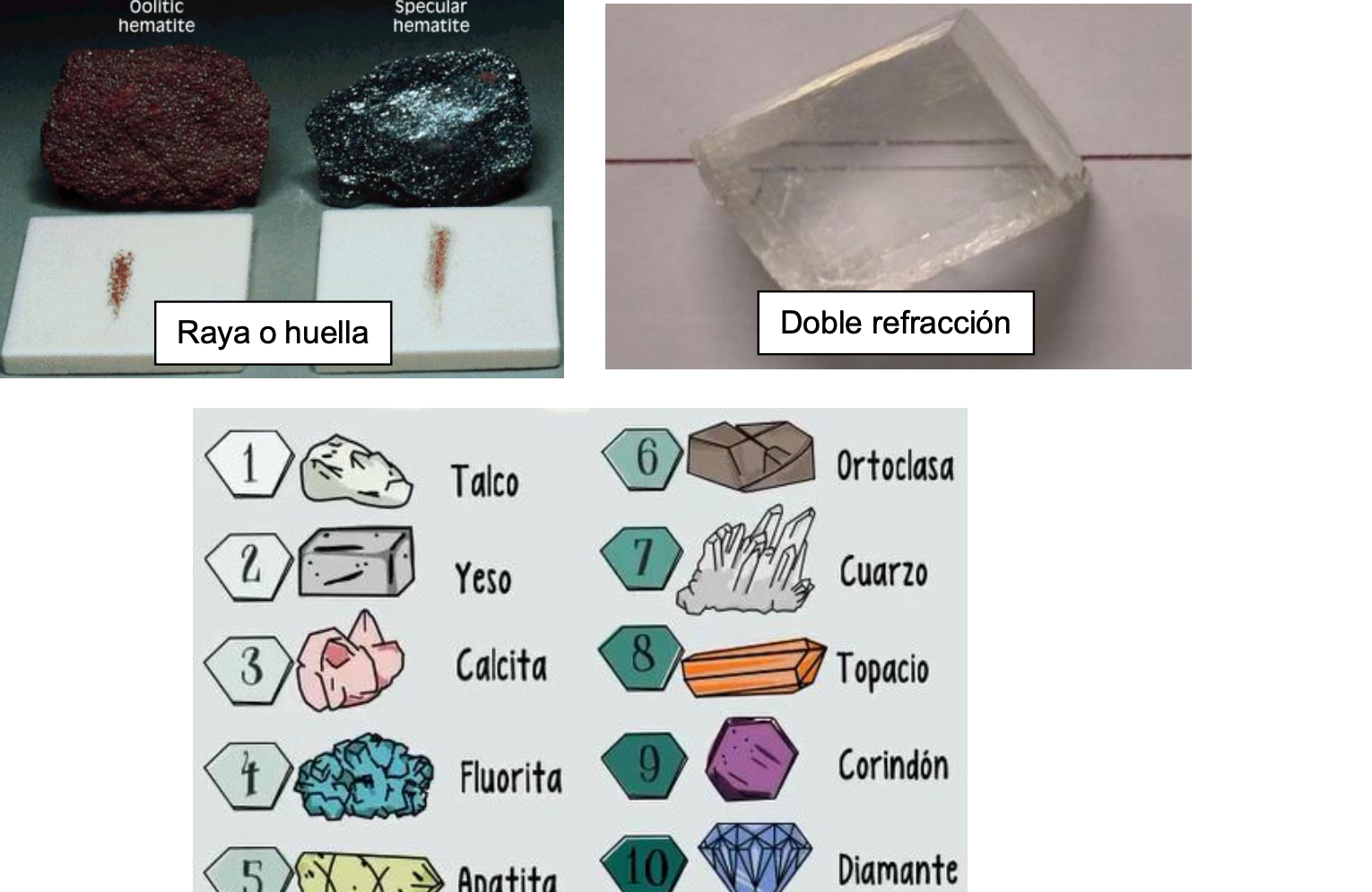 propiedades quimicas de los minerales