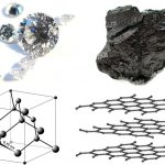 Diamond_and_graphite2